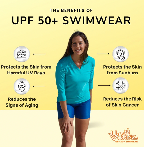 benefits of UPF 50+ swimwear