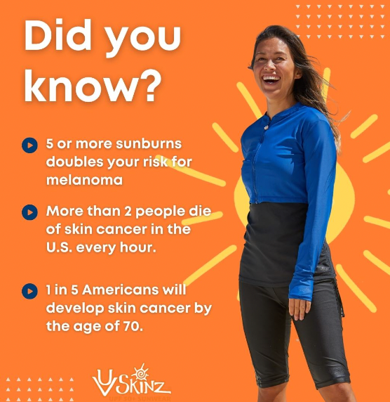 You Can Get a Sunburn Through Clothes? Here's What Experts Say – UV Skinz®