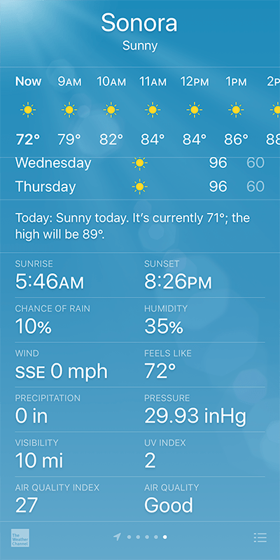 iPhone Weather app UV index