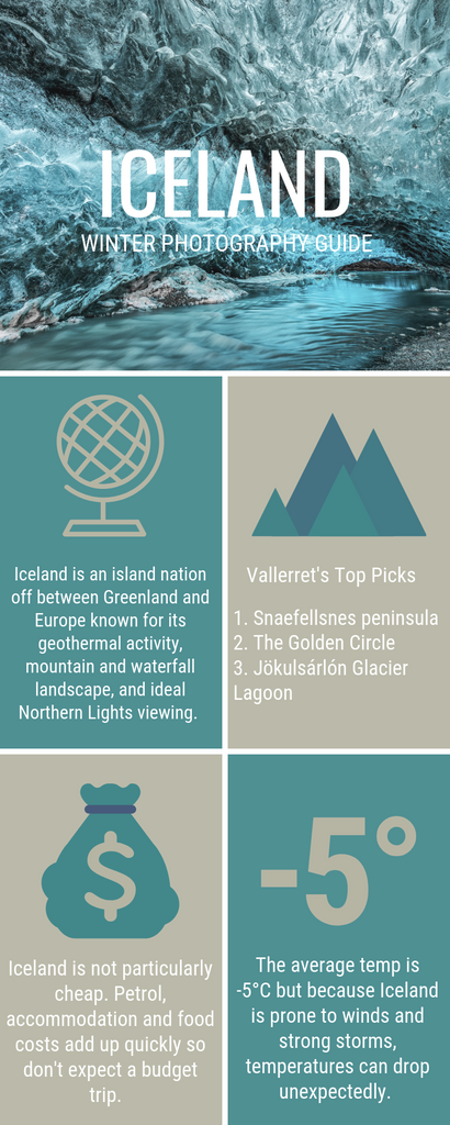 Infographie en Islande