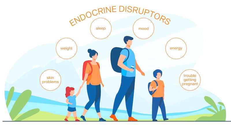 Avoid Endocrine Disrupting Chemicals in Sunscreen
