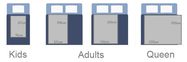 Which weight selection is right for me? - Sleepist