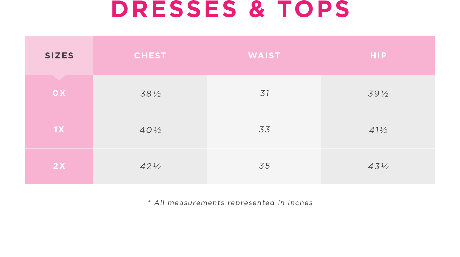 Plus Size Chart For Women