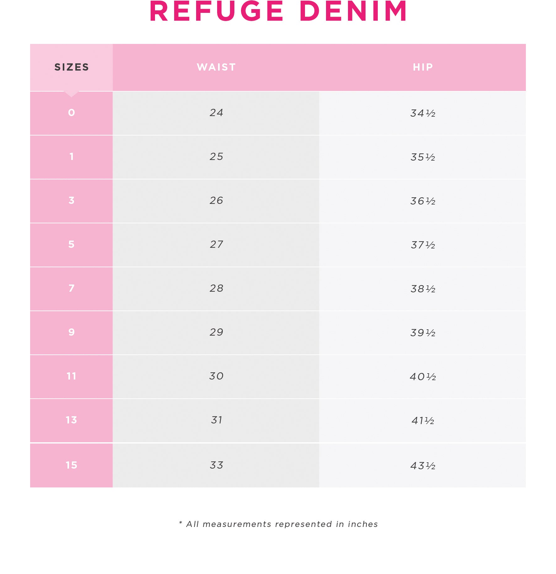 size 3 jeans measurements