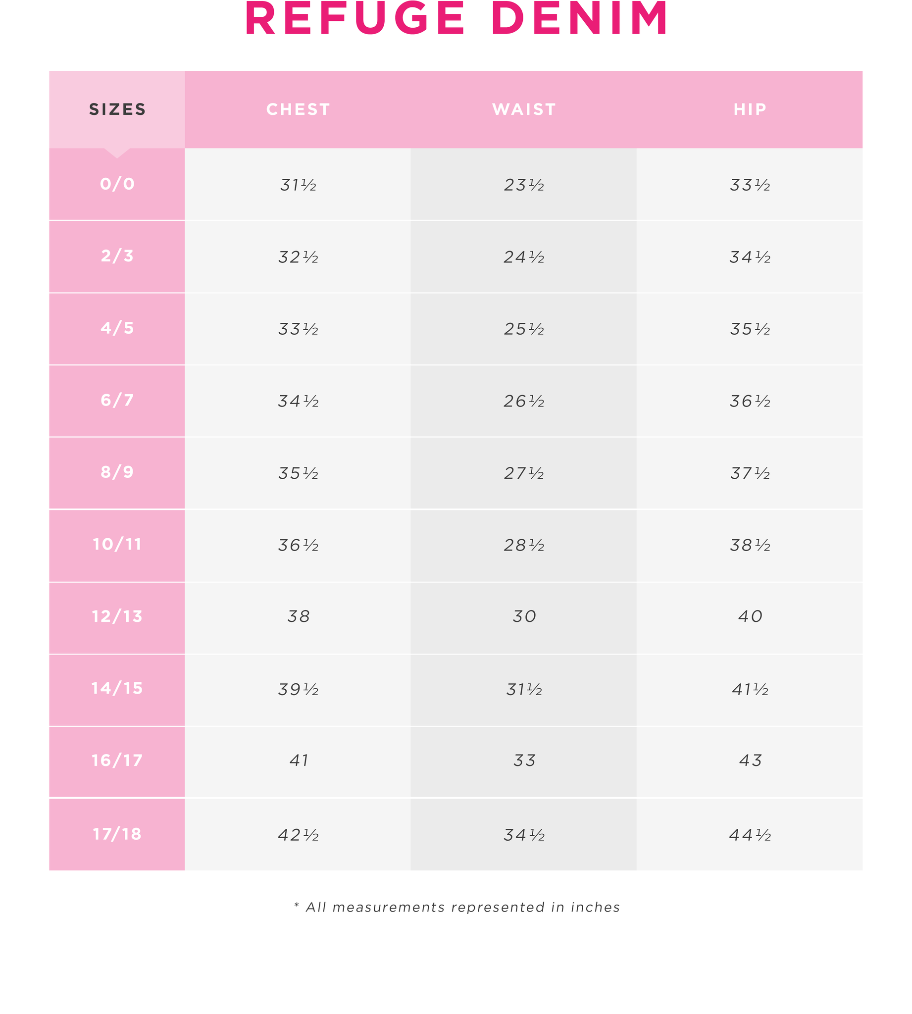 Charlotte Russe | Size Guide