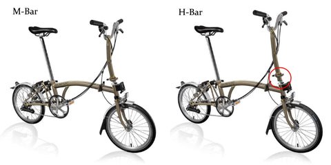 which brompton