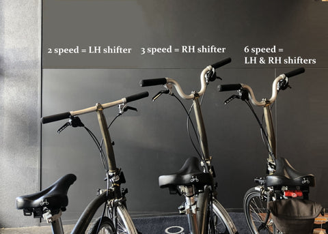 which brompton