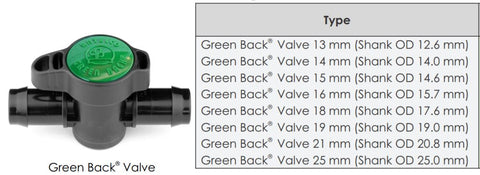 Antelco Green Back Valve | Blue Bucket