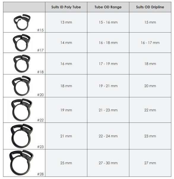 Antelco Ratchet Clamps Sizing | Blue Bucket