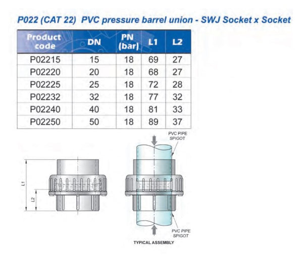 Barrel Union PVC Cat 22