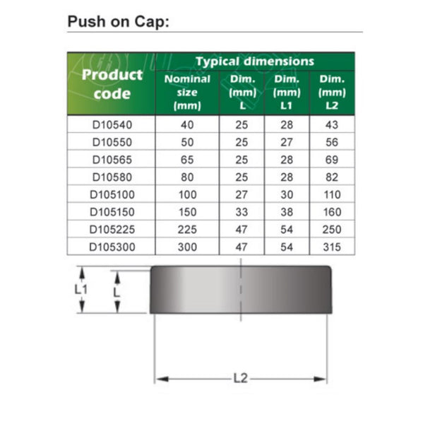 DWV Cap Push On PVC