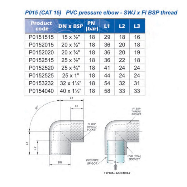 PVC Pressure Elbow - SWJ x FI BSP Thread