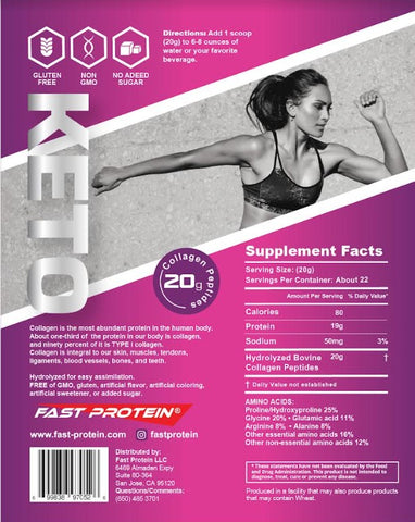 Keto Collagen