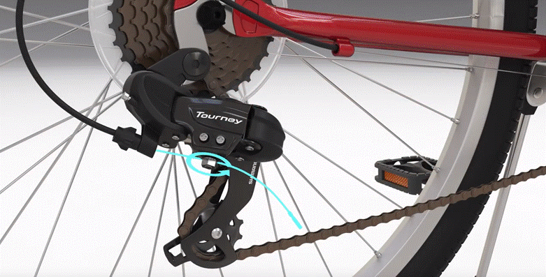 adjusting bicycle gears