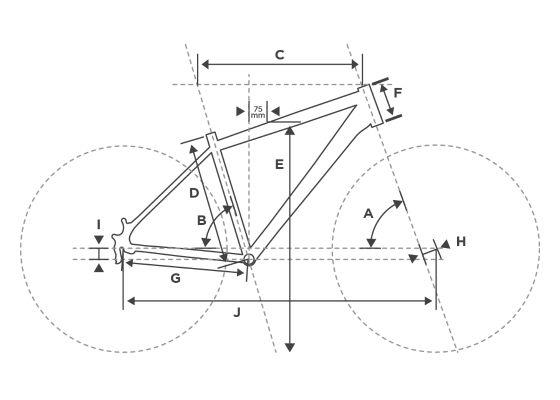 MTB geo image