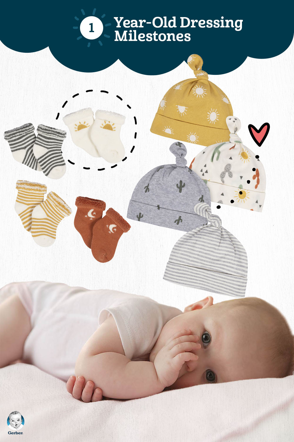 . An enchanting visual journey through a baby's first year of fashion accomplishments, beautifully depicted.
