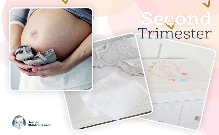 multi-image graphic with text: second trimester