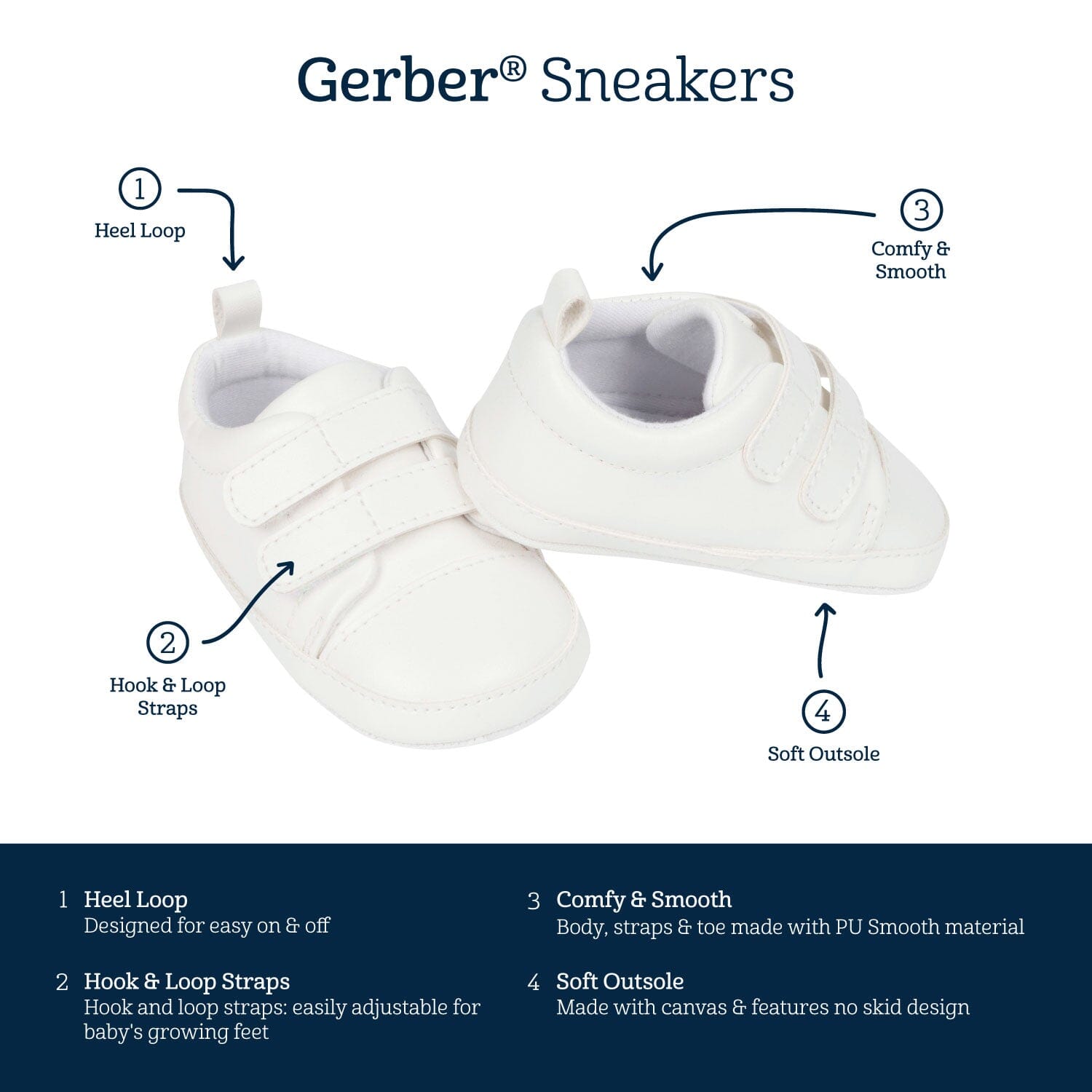 Baby Neutral White Sneakers – Gerber Childrenswear