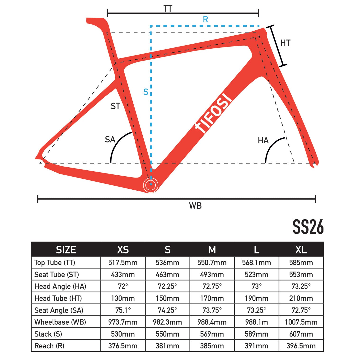 tifosi frameset