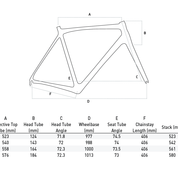 orro venturi frameset