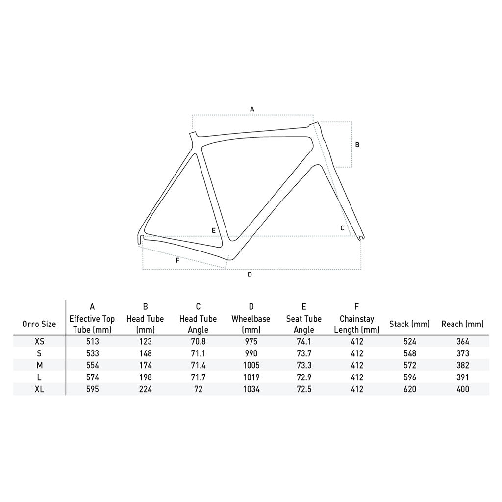 orro gold ultegra