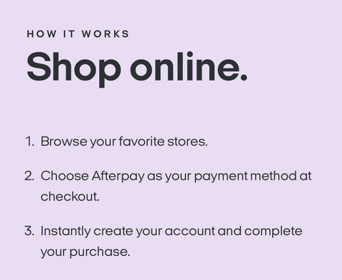 Sezzle/Afterpay: How it Works