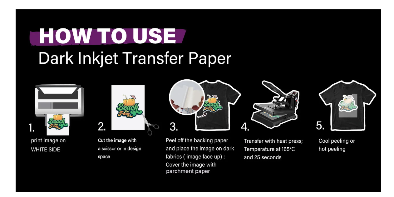 Best Heat Transfer Paper For Inkjet Printers