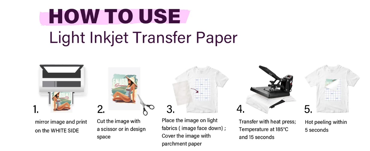 Heat Transfer Paper 100 Sheet A4 Transfer Paper Printable Paper Inkjet  Printer Paper for T-Shirts Light Fabrics,White