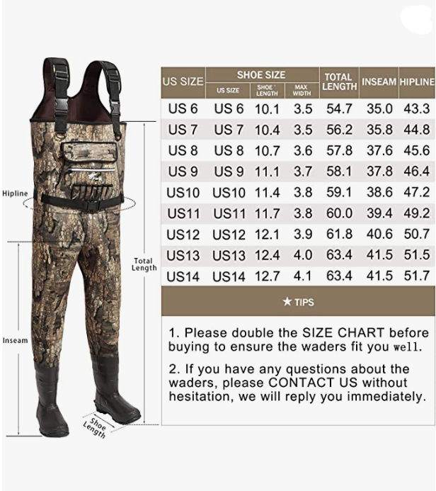 8 Fans Chest Waders | Wichita Home Outlet
