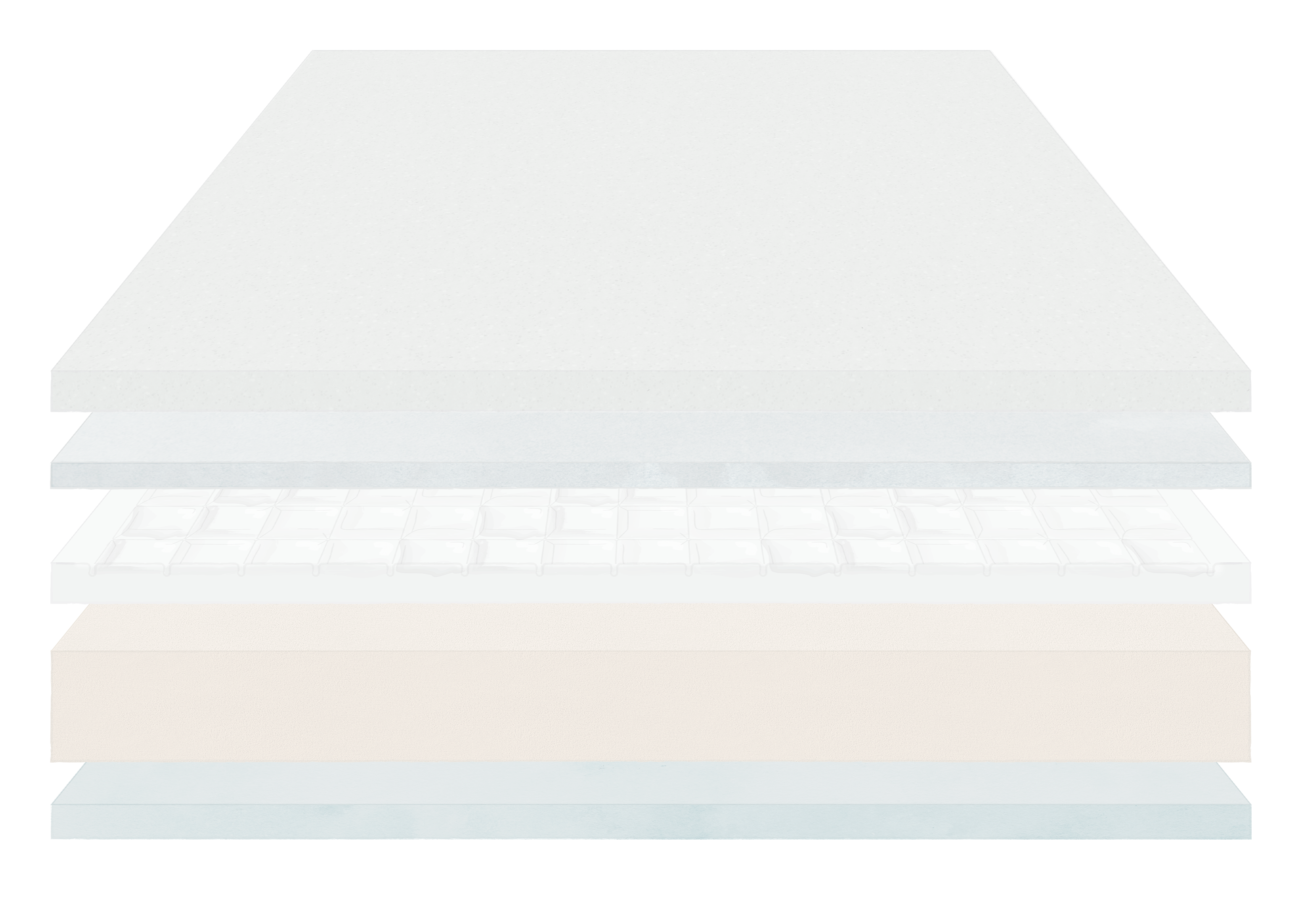 starling mattress internal layer breakdown