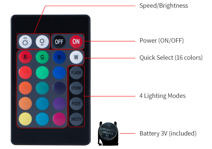 kuno led glow light remote