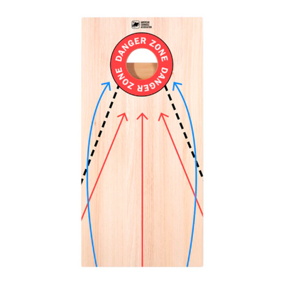 Cornhole Training Board 2