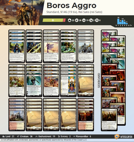 Boros Aggro