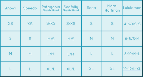 Patagonia Xs Size Chart