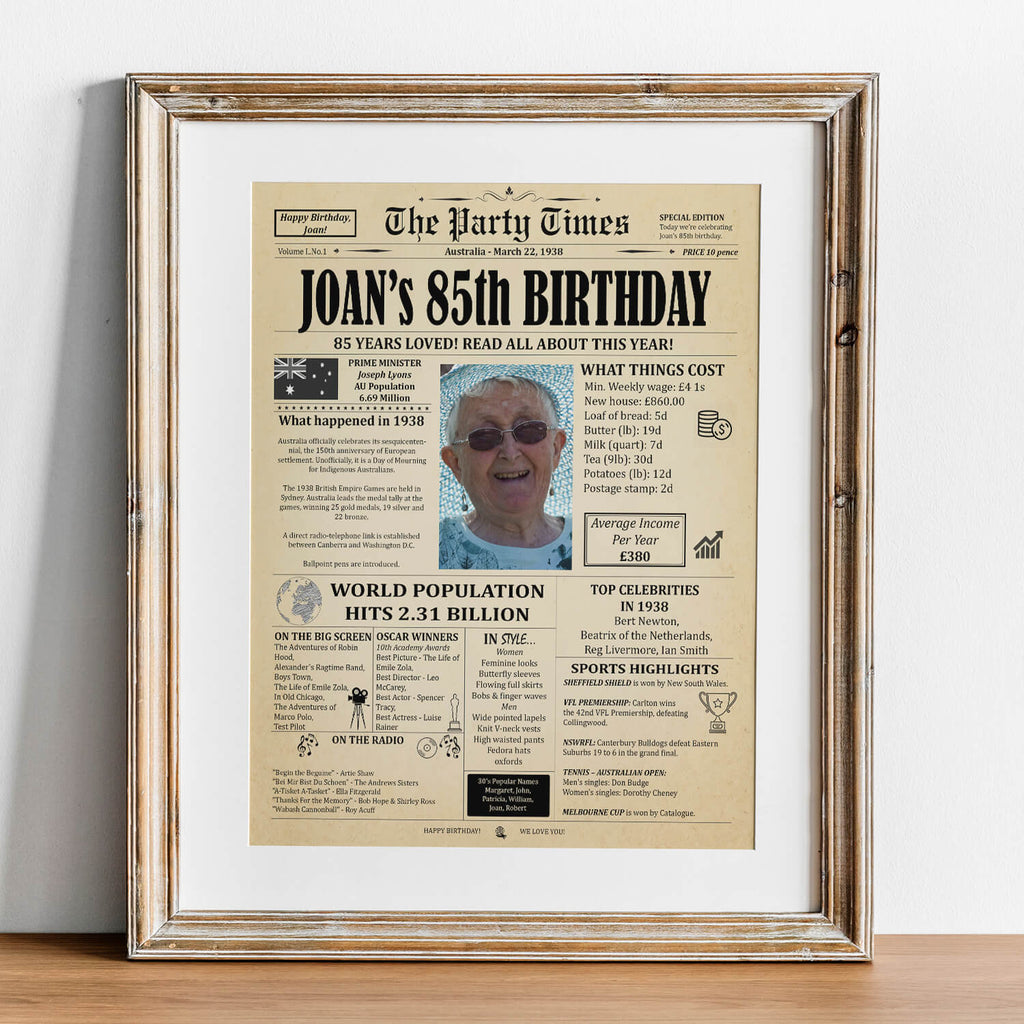 40th Birthday Newspaper AUSTRALIA 1983 Birthday Gift AU Back in 1983 Sign 40th  Birthday Decoration for Men or Women - Etsy | 40th birthday party  decorations, Birthday decorations for men, 40th birthday