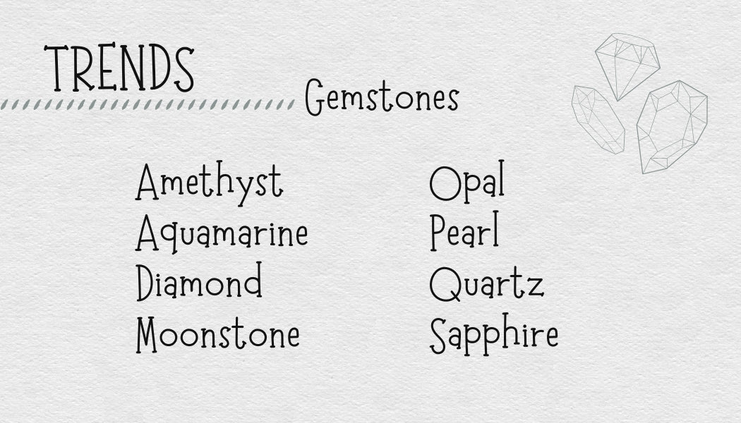 trends: gemstones