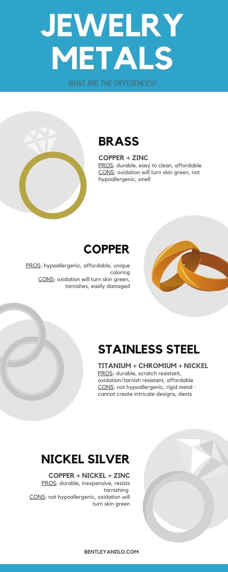 Precious Jewellery Metals Guide | Cullen Jewellery