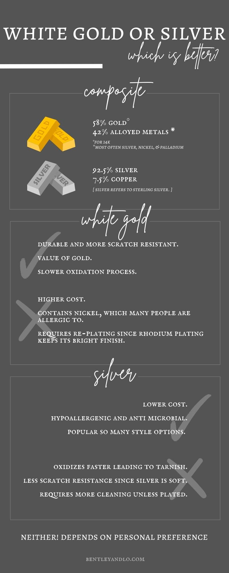 white gold v silver which is better? infographic