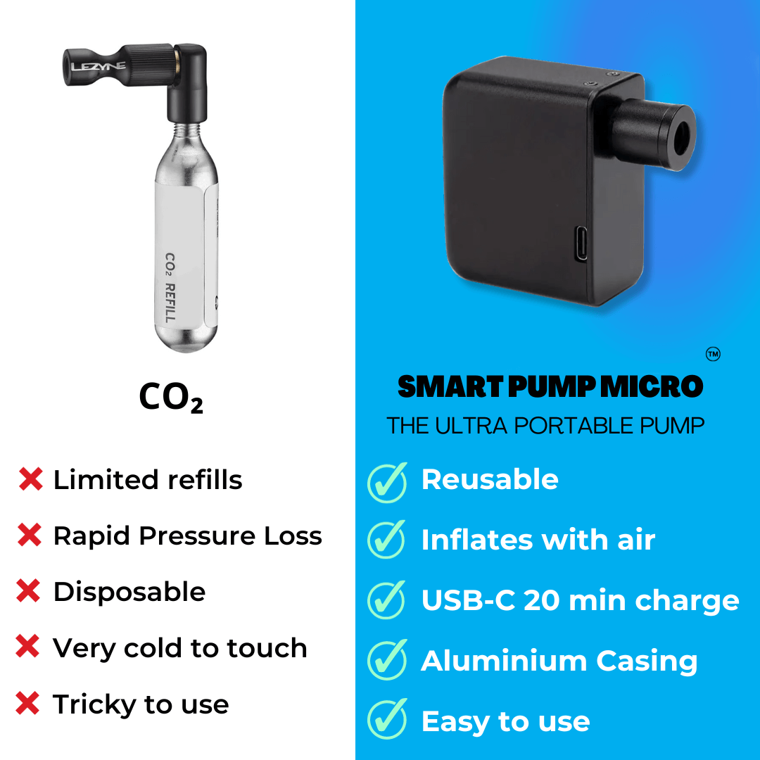 Comparison-Co2.png__PID:ccc83a53-42c4-4269-bb03-a78933e3408d