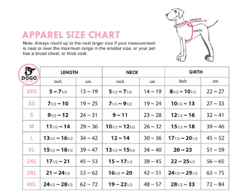 dogosizechart