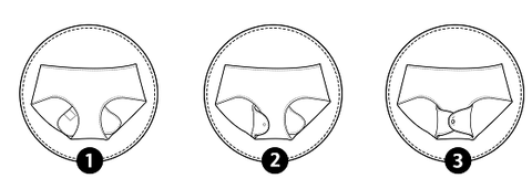 how to use luckypads