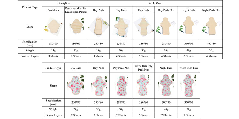 What makes you think again about using cloth menstrual pads-2