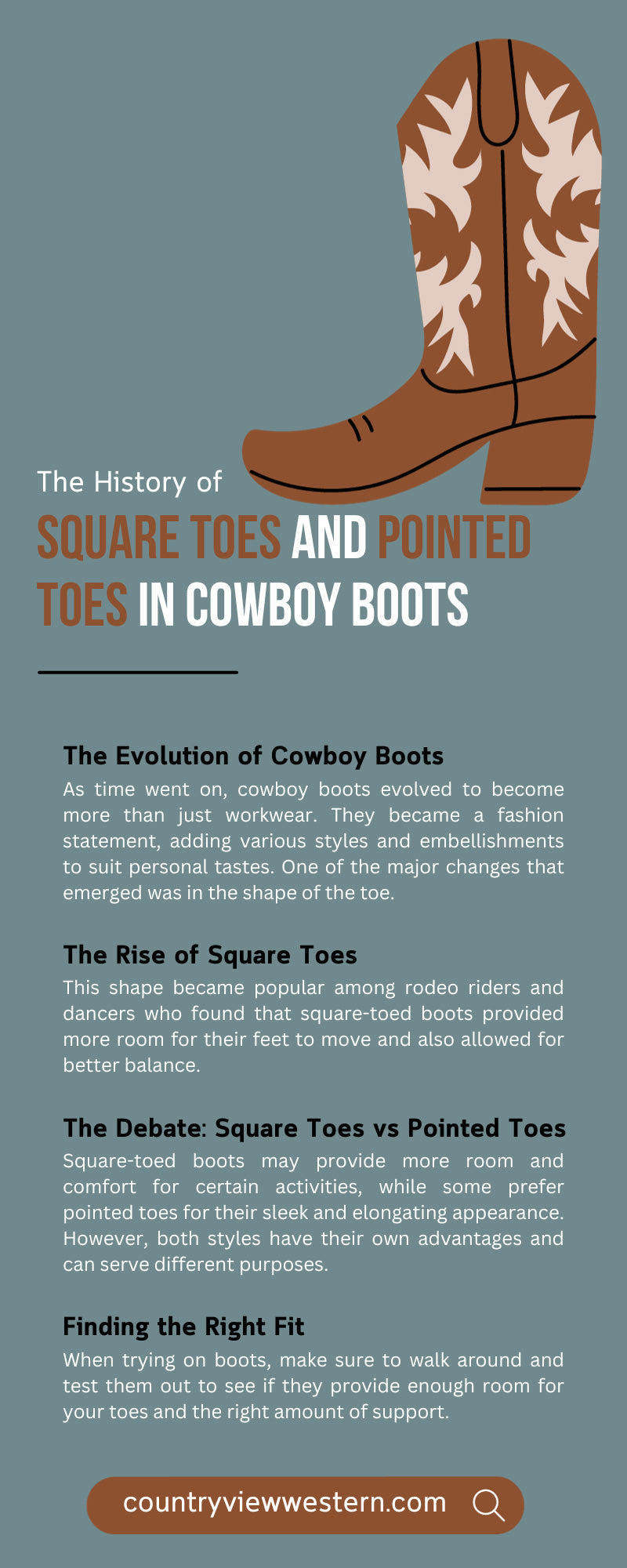 The History of Square Toes and Pointed Toes in Cowboy Boots