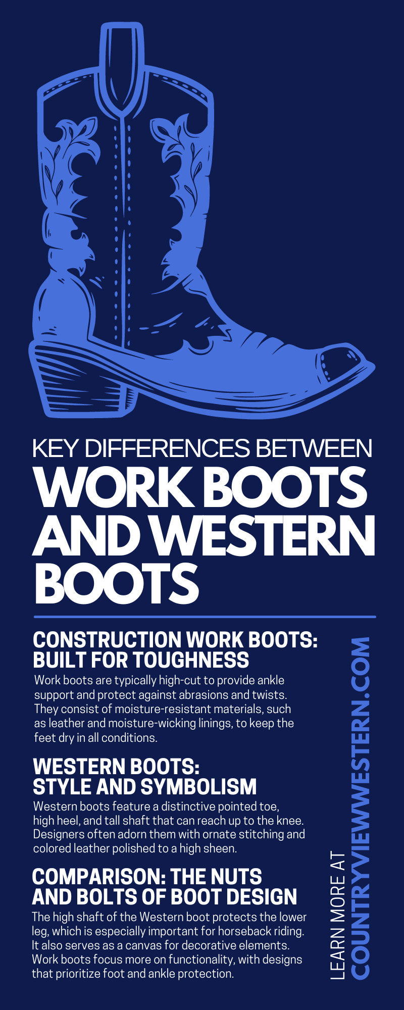 Key Differences Between Work Boots and Western Boots
