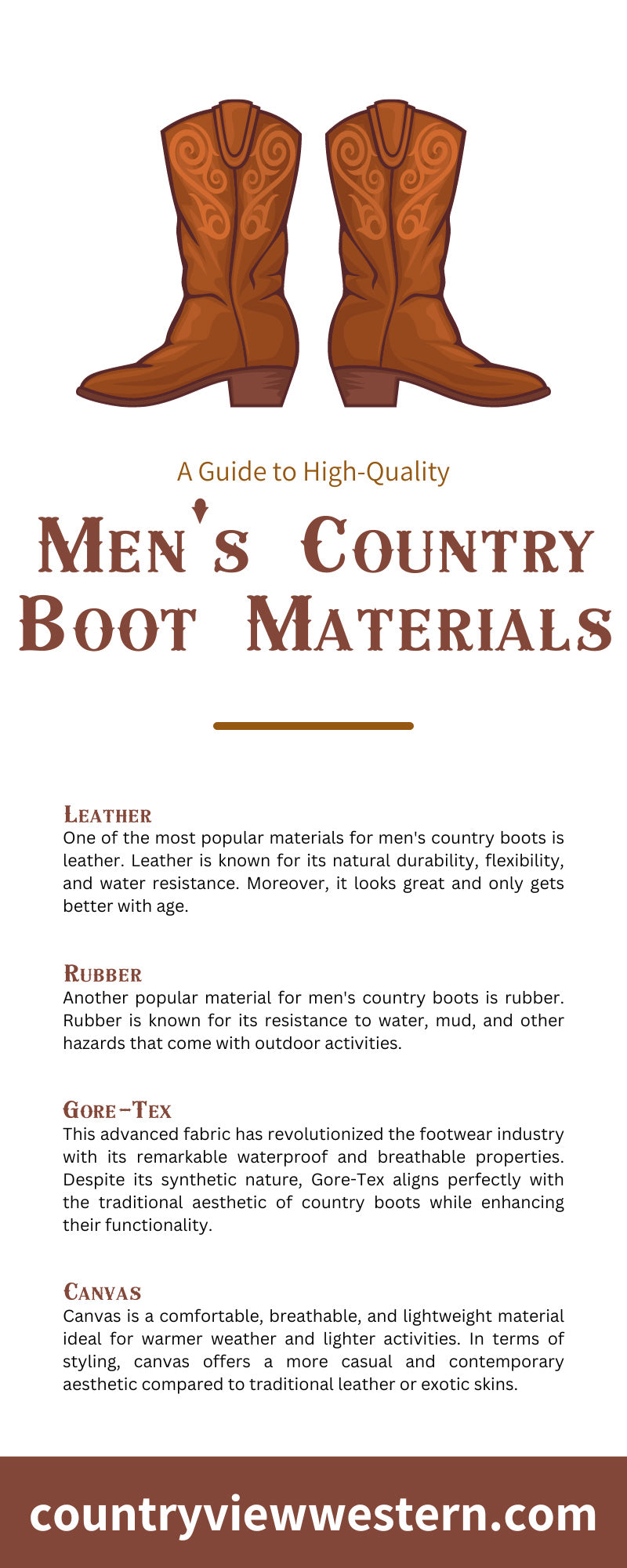 A Guide to High-Quality Men's Country Boot Materials