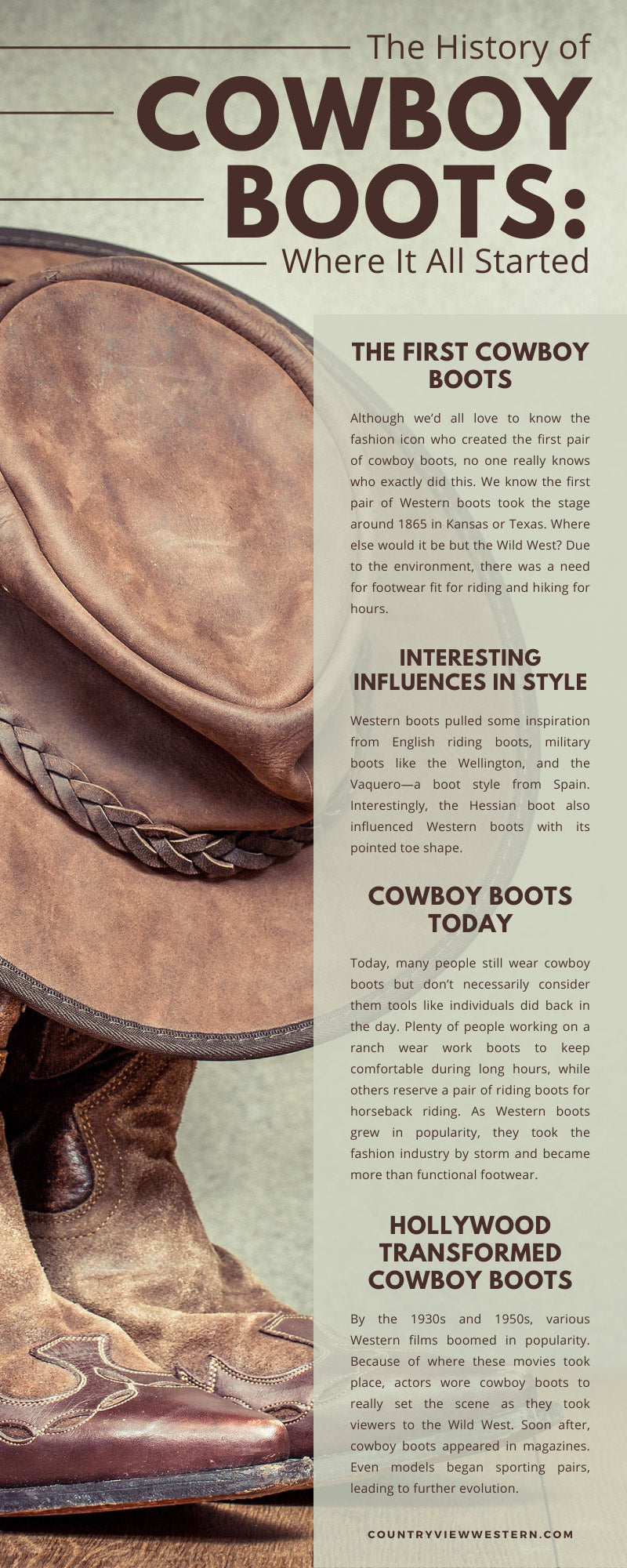 History of the cowboy hat - Corbeto's Boots Blog