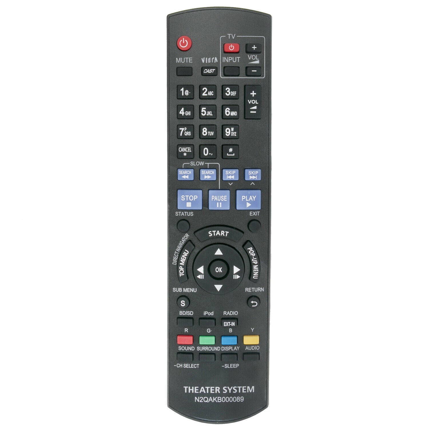 panasonic home theater remote control