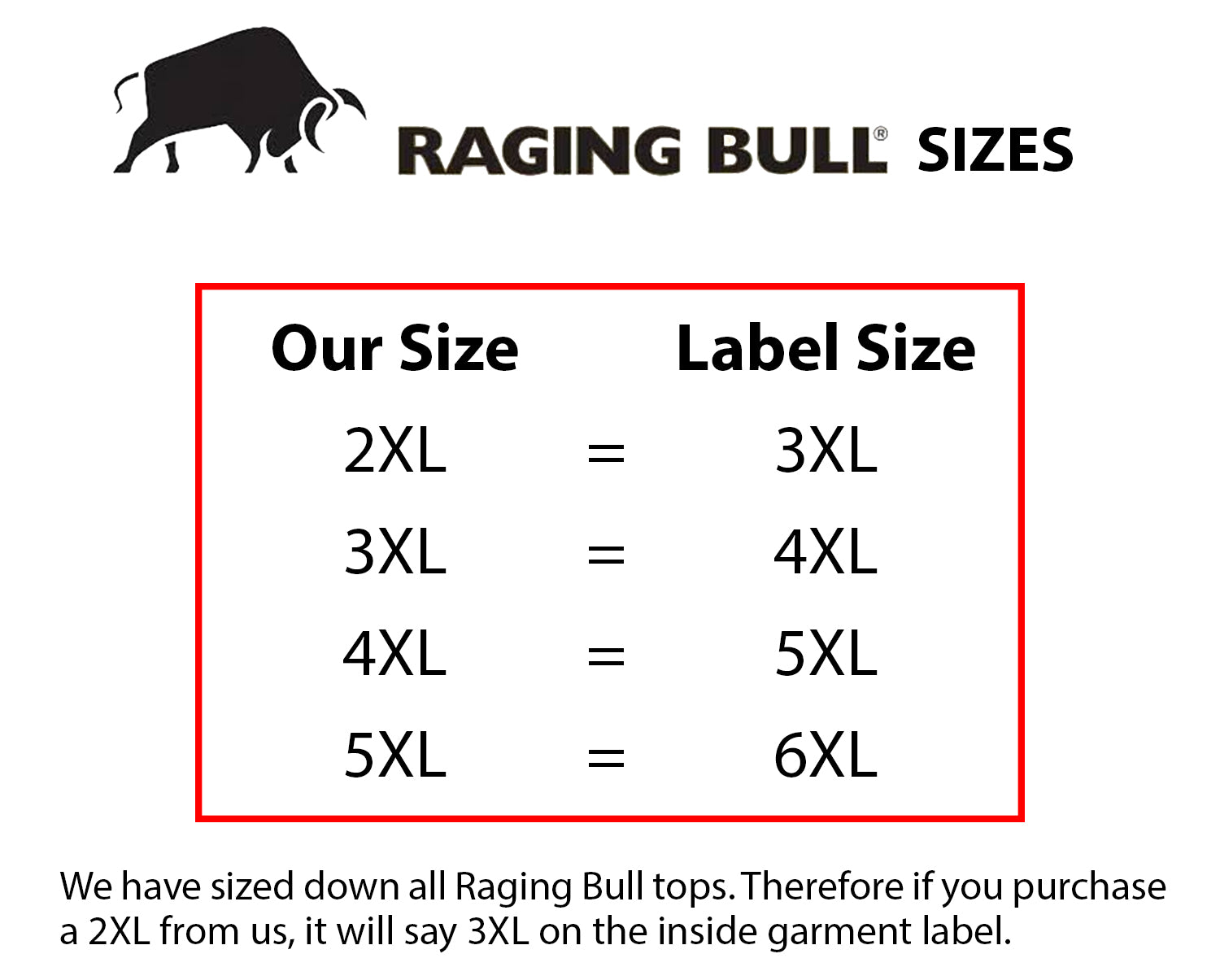 Raging Bull Sizes