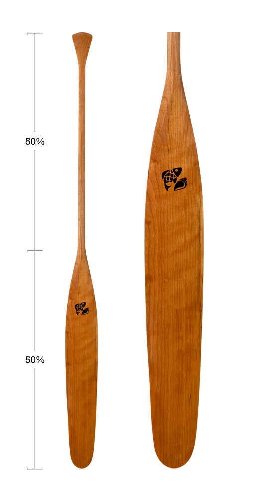 Paddles