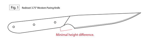 redroot western paring knife design. paring vs petty vs utility knife. western vs japanese kitchen knives.